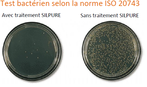 test-bacterien-silpure-norme-iso-20743